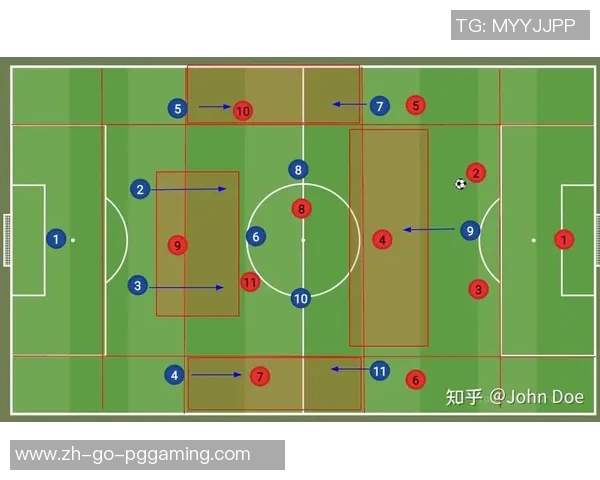 足球经理会议探讨战术调整与球队建设新方向 足球经理会议探讨战术调整与球队建设新方向